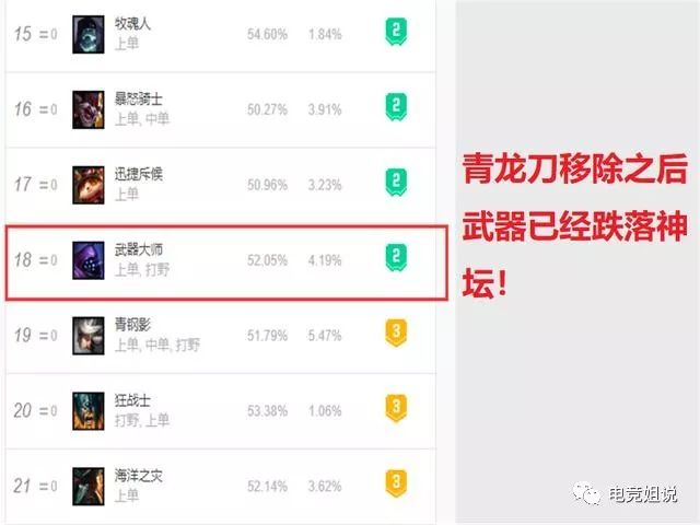 武器大师出羊刀_大师武器出羊刀还是龙刀_大师双刀配装