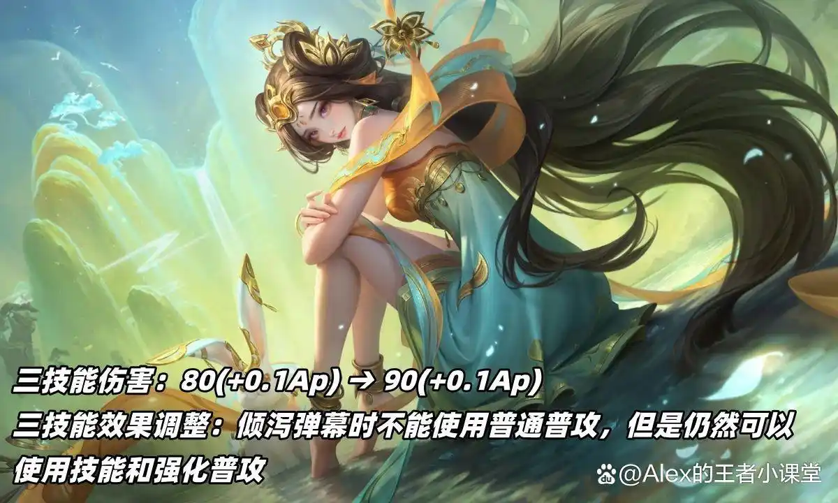 王者荣耀版本更新英雄调整_刘邦削弱分析_王者荣耀刘邦重做废了