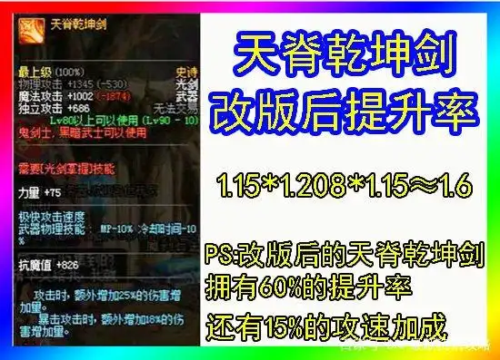 天脊乾坤剑圣耀救赎光剑实力排行_dnf90级光剑_DNF剑魂光剑改版对比