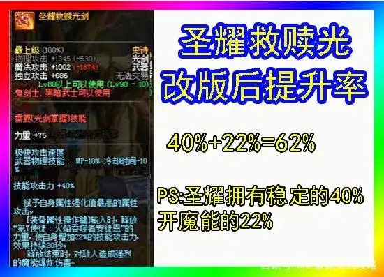 天脊乾坤剑圣耀救赎光剑实力排行_DNF剑魂光剑改版对比_dnf90级光剑