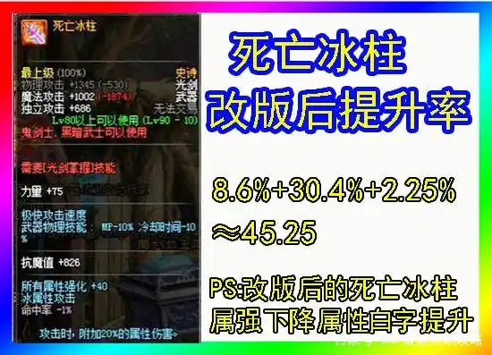 dnf90级光剑_天脊乾坤剑圣耀救赎光剑实力排行_DNF剑魂光剑改版对比