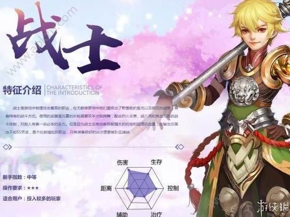 自由幻想手游战士怎么PK PK技巧[多图]图片1