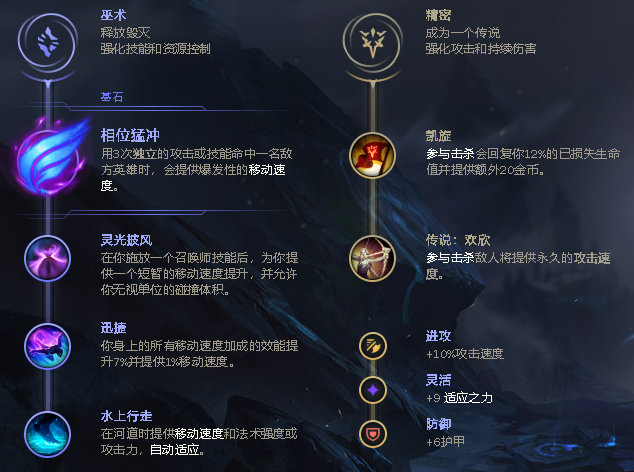 凤凰流乌迪尔攻略_LPL乌迪尔打法_上单乌迪尔s6