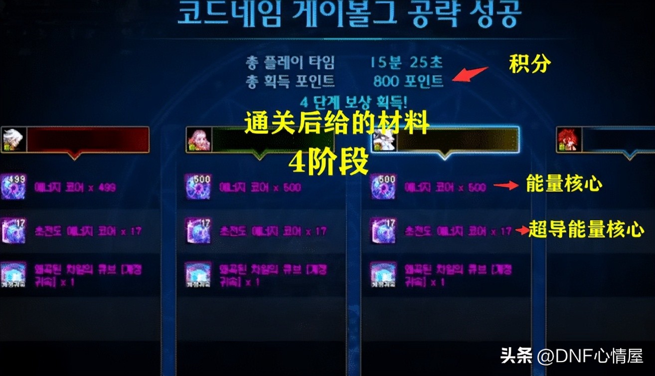 dnf勋章强化12的有吗_DNF代号盖波加副本能量核心 _ DNF代号盖波加副本超导能量核心礼盒 