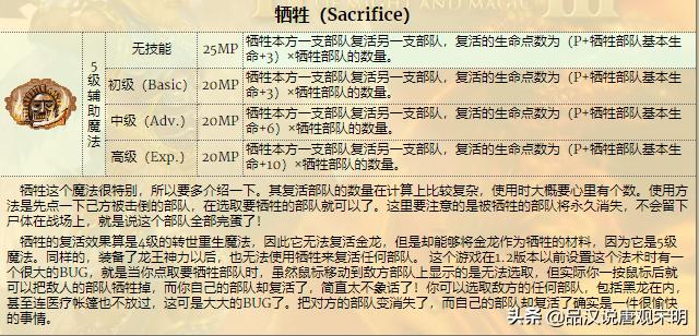 宝石天使剑圣_大天使之剑后期宝石好_宝石天使的翅膀