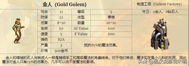 大天使之剑后期宝石好_宝石天使的翅膀_宝石天使剑圣