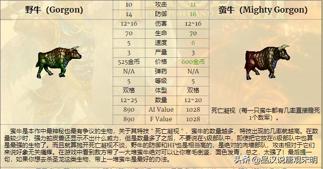 宝石天使的翅膀_宝石天使剑圣_大天使之剑后期宝石好