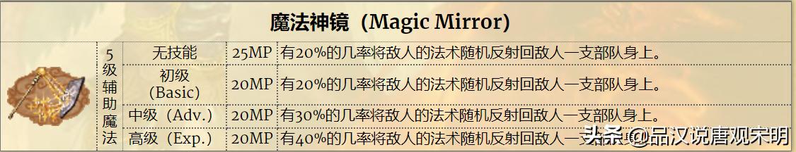 宝石天使剑圣_宝石天使的翅膀_大天使之剑后期宝石好