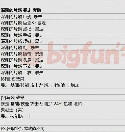 dnf暴走技能属性_DNF韩服冬季发布会改版 哈林外围副本职业换装buff属性分析 红眼职业暴走技能加成提升