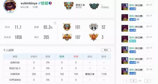 韦鲁斯出羊刀_韦鲁斯破甲装_破败羊刀韦鲁斯