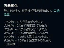 韦鲁斯破甲装_破败羊刀韦鲁斯_韦鲁斯出羊刀