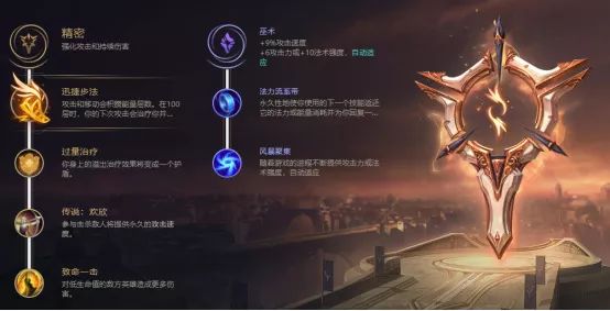 韦鲁斯破甲装_韦鲁斯出羊刀_破败羊刀韦鲁斯