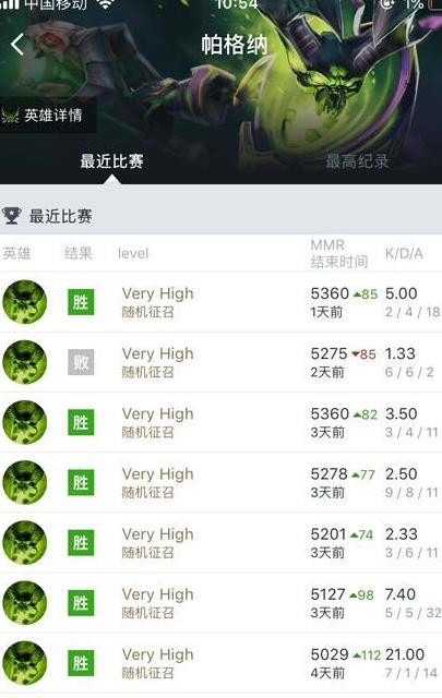 DOTA2骨法4号位攻略_骨法天梯上分技巧_莱恩 dota1 出装