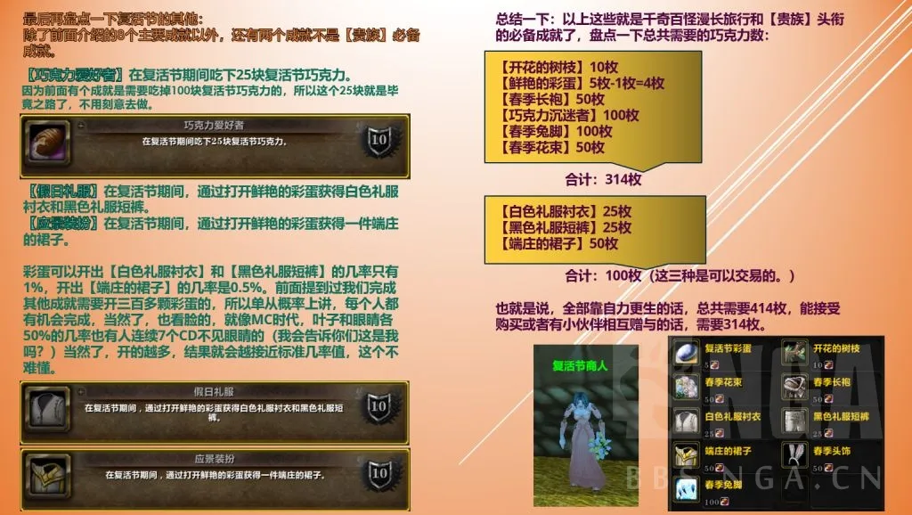 魔兽世界2025复活节_魔兽世界复活节成就攻略_2021魔兽世界复活节