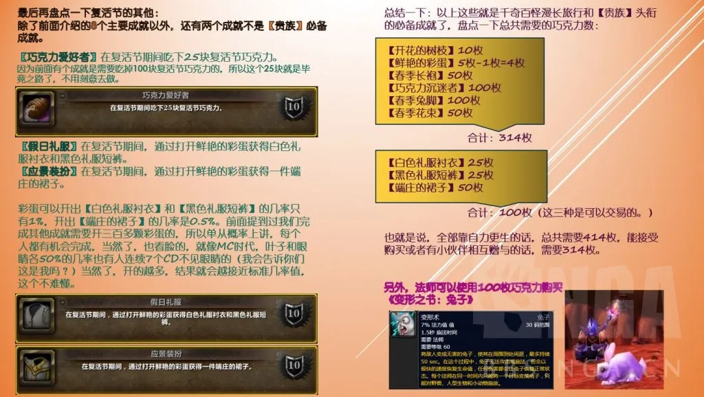 2021魔兽世界复活节_魔兽世界2025复活节_魔兽世界复活节成就攻略