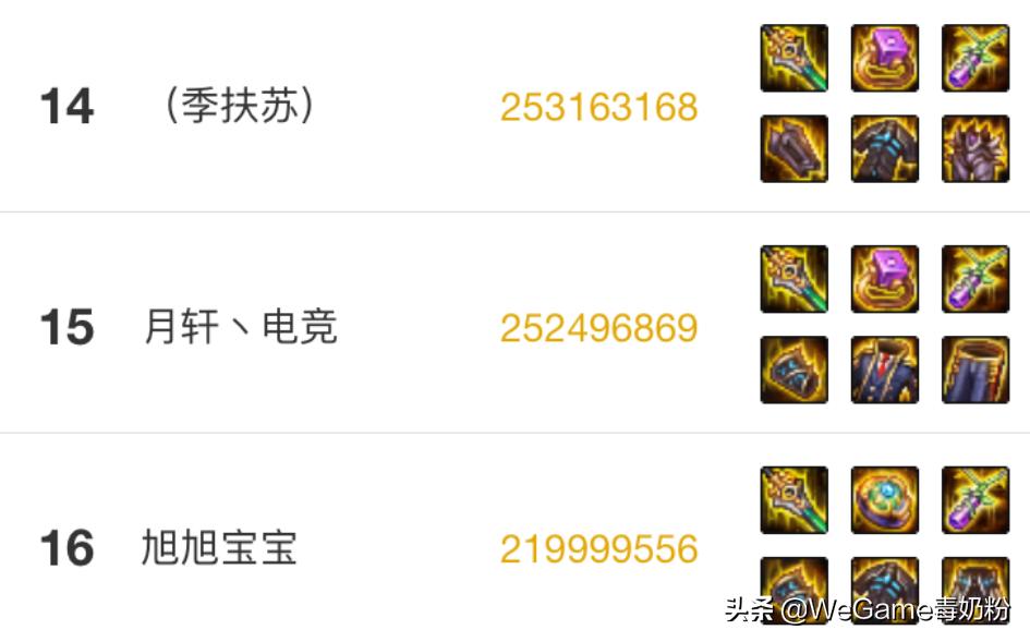  5月战斗力改版分析 _dnf黄金段位多少分_DNF 100级深渊瓶颈期 