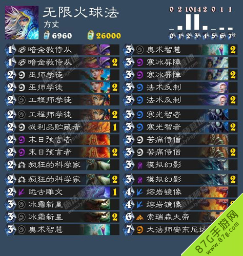 炉石传说巫妖王冒险法师卡组
