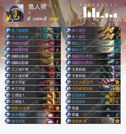炉石传说巫妖王骑士卡组2