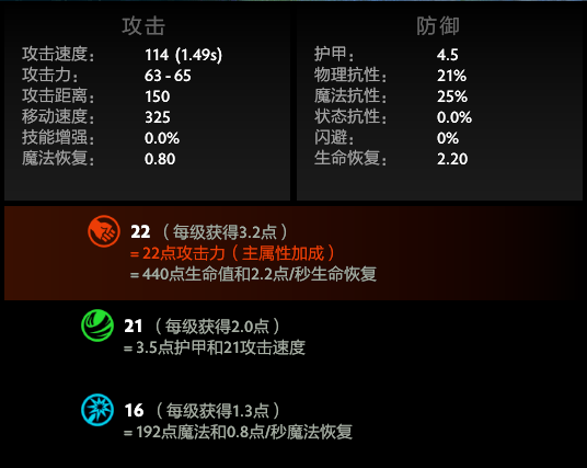 斯温三维配图.png