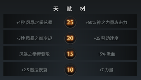 天赋树配图.png