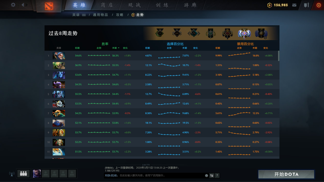 dota2 plus功能介绍_dota2打野装备_dota2 plus拉黑功能详解