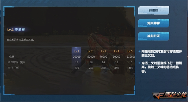 s4赛季排位改动cf_穿越火线一枪封神版本更新_CF枪王排位S28赛季