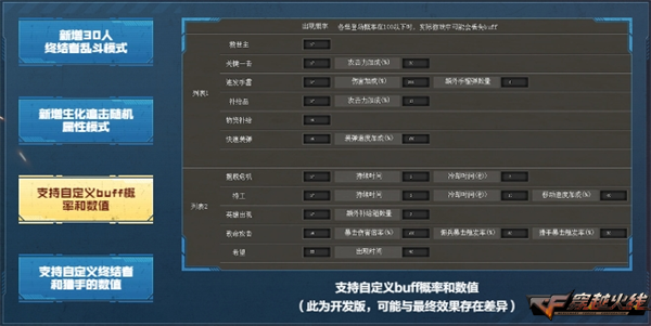 s4赛季排位改动cf_穿越火线一枪封神版本更新_CF枪王排位S28赛季