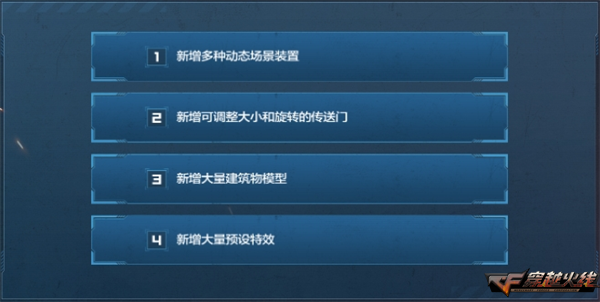 CF枪王排位S28赛季_s4赛季排位改动cf_穿越火线一枪封神版本更新