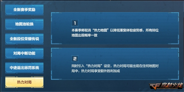 穿越火线一枪封神版本更新_CF枪王排位S28赛季_s4赛季排位改动cf