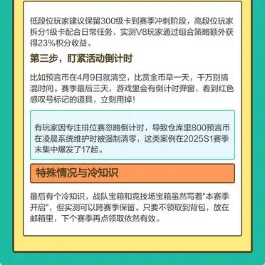s4赛季排位改动cf_CF手游赛季币补偿道具_CF赛季币清空规则