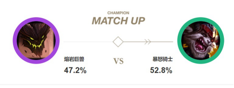 LOL10.24克烈出装玩法及符文思路分享