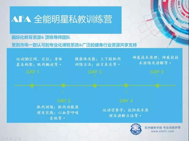 健身汉尼拔怎样发力_健身汉尼拔简介_汉尼拔健身