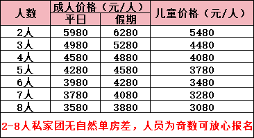 lol魔抗头盔_挑战头巾怎么合成_挑战头巾多少魔抗