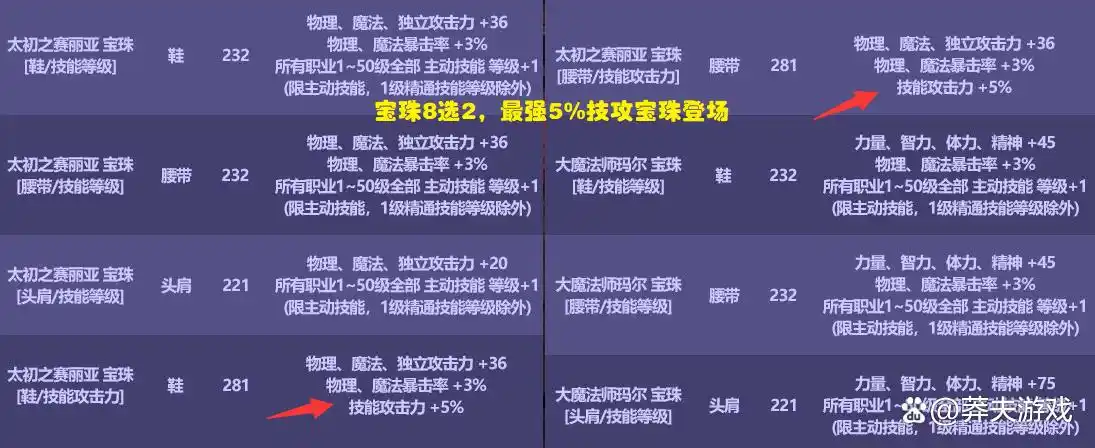 cos次元回廊时装_23年国庆礼包内容_dnf国庆套2025花篮