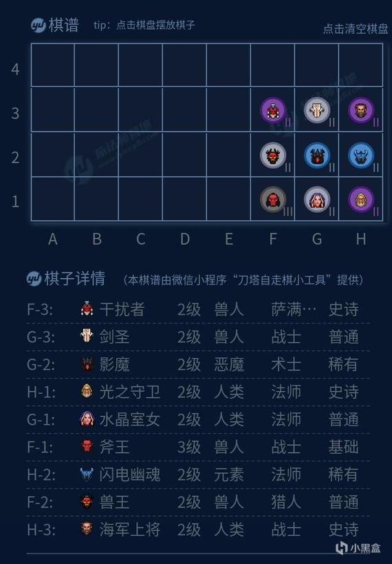 斧王后期怎么样_斧王打法_斧王后期厉害吗
