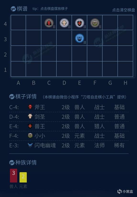 斧王后期怎么样_斧王打法_斧王后期厉害吗
