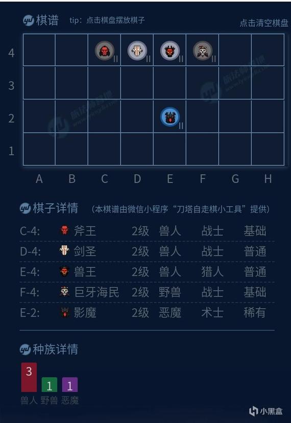 斧王后期怎么样_斧王后期厉害吗_斧王打法