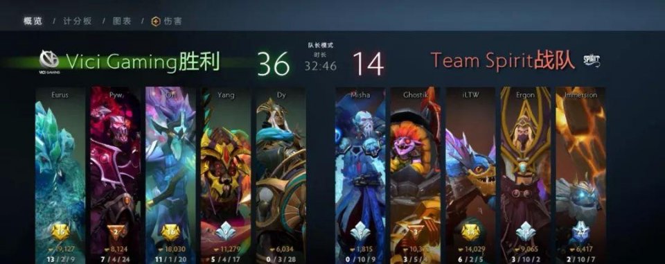 克制不朽尸王的装备_不朽尸王克制_克制不朽尸王的方法