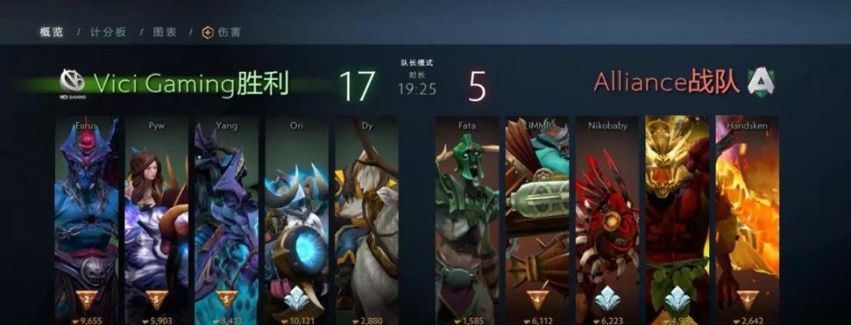 不朽尸王克制_克制不朽尸王的方法_克制不朽尸王的装备