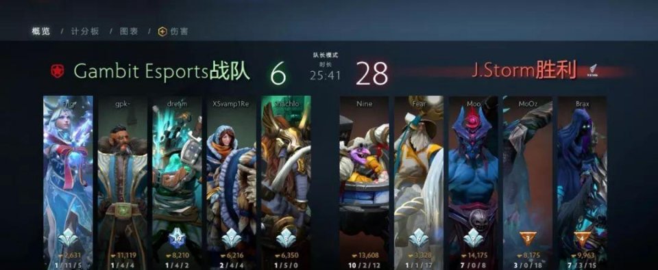 克制不朽尸王的装备_不朽尸王克制_克制不朽尸王的方法