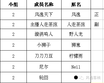 拍拍熊dota出装_dota2拍拍熊被动上限_刀塔拍拍熊装备