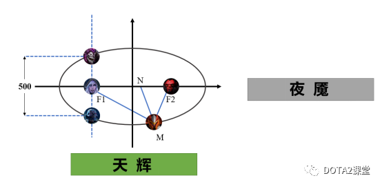 dota中先知说的话_dota先知_dota2先知羊刀视频